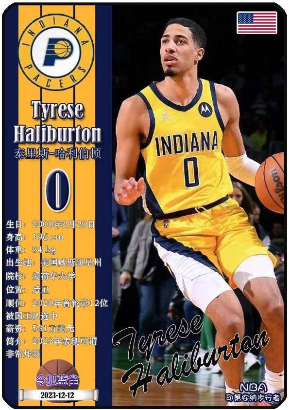 关于印第安纳步行者发布备战花絮；赛后官宣签约；葡超任务艰巨；资深球员宣示担当的信息开云中国区